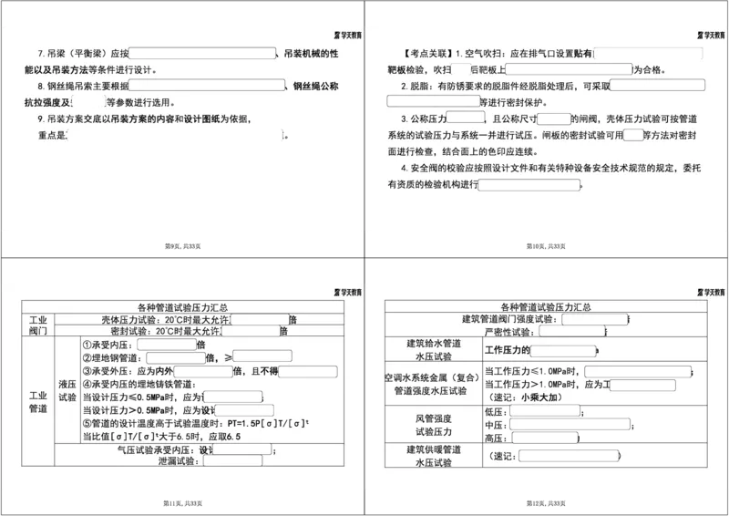 14.2025一建《机电》案例专练9-考点关联知识点1打4_2026年一级建造师_2026年一建机电_2025年一建机电SVIP_04-冲刺串讲✿考点强化✿小灶集训_28-机电《A计划案例专练》马明宇XT