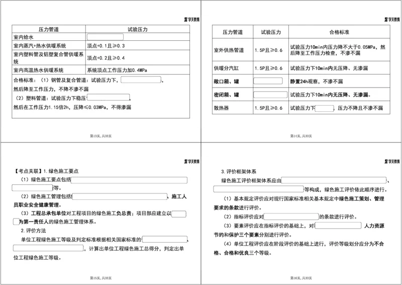 14.2025一建《机电》案例专练9-考点关联知识点1打4_2026年一级建造师_2026年一建机电_2025年一建机电SVIP_04-冲刺串讲✿考点强化✿小灶集训_28-机电《A计划案例专练》马明宇XT