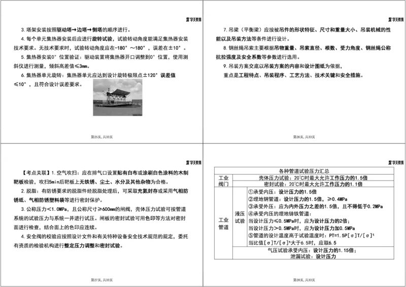14.2025一建《机电》案例专练9-考点关联知识点1打4_2026年一级建造师_2026年一建机电_2025年一建机电SVIP_04-冲刺串讲✿考点强化✿小灶集训_28-机电《A计划案例专练》马明宇XT