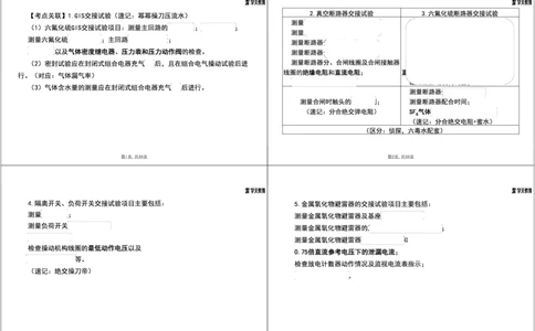 14.2025一建《机电》案例专练9-考点关联知识点1打4_2026年一级建造师_2026年一建机电_2025年一建机电SVIP_04-冲刺串讲✿考点强化✿小灶集训_28-机电《A计划案例专练》马明宇XT