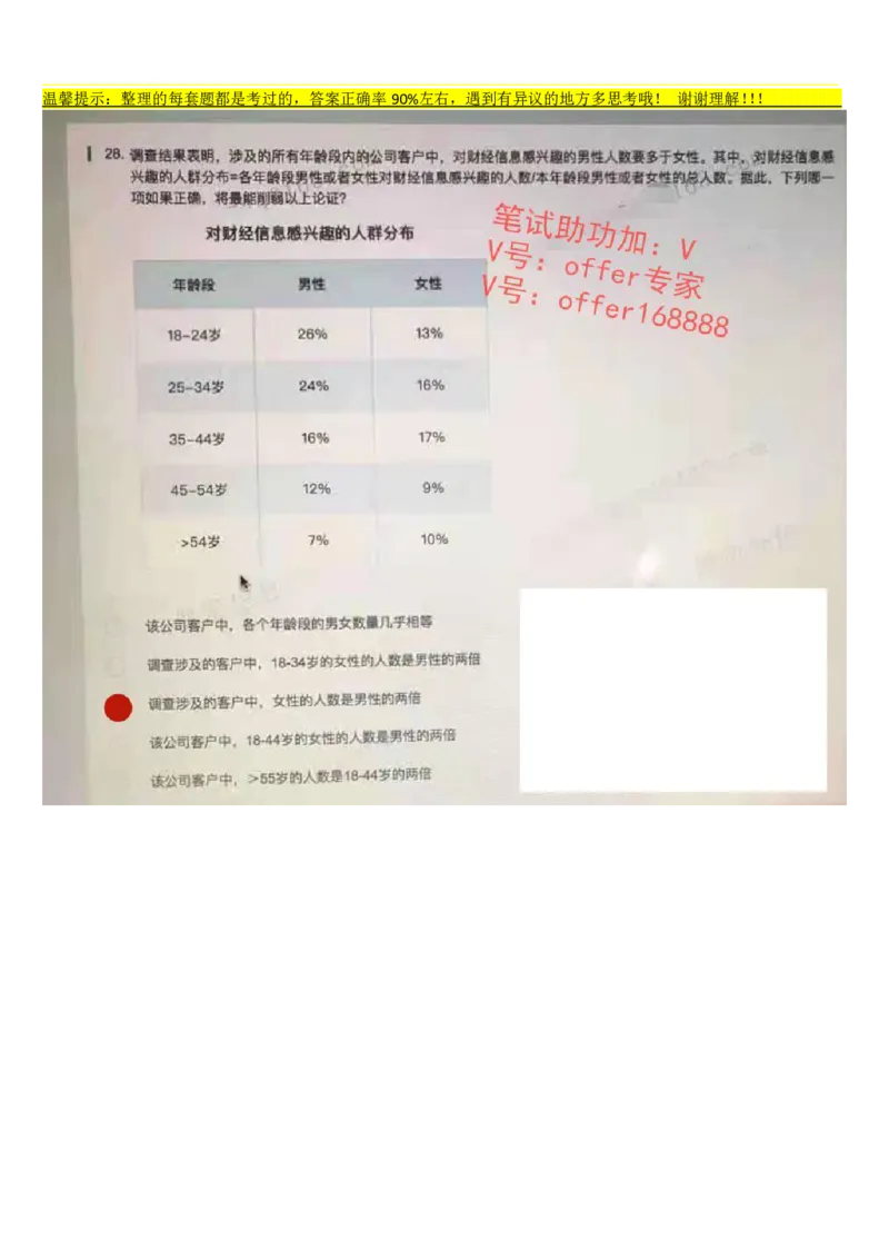 京东物流&mdash;新锐之星第1套_2025春招题库汇总_十大行测题库_2023年十大热门题库更新中_03、赛码汇总_3-京东赛码题库更新中_03、京东物流-新锐之星、管培生测评真题（北森）