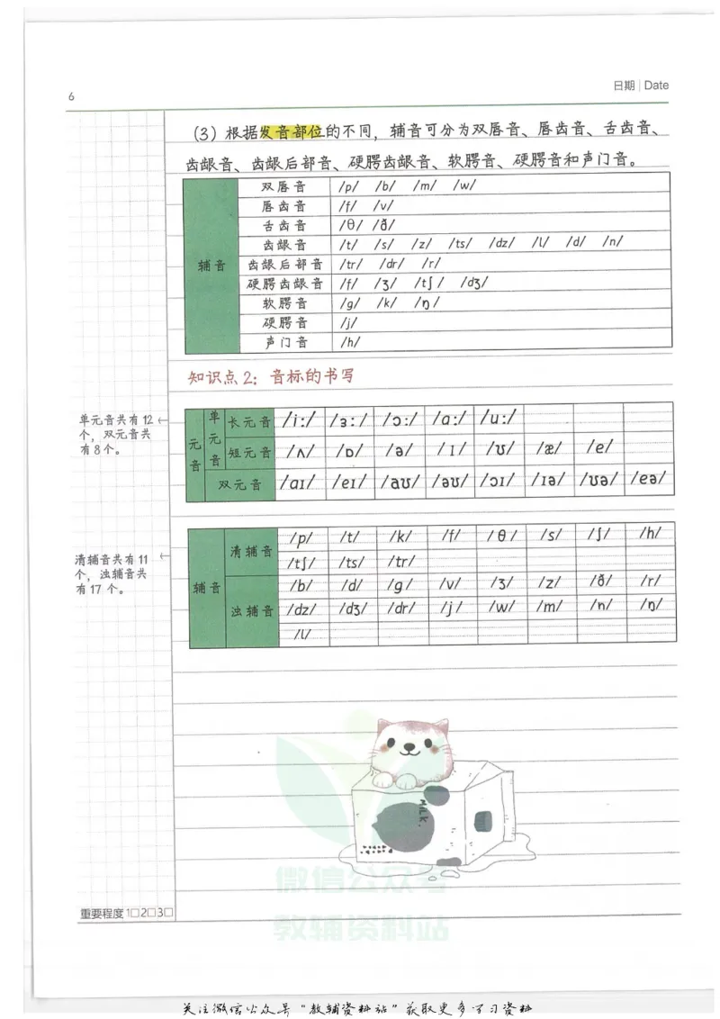 小学学霸笔记-英语_小学初中学霸笔记类资料汇总6.33GB_小学语数英学霸笔记268.56MB