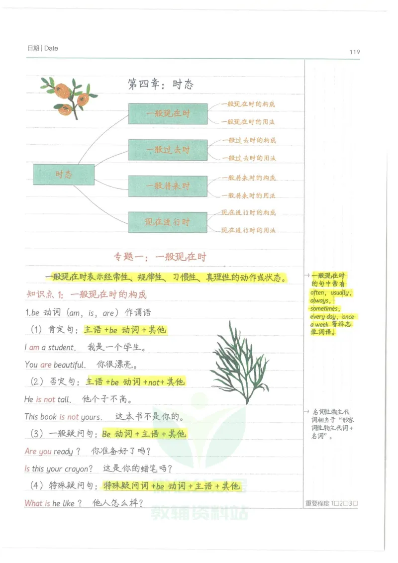 小学学霸笔记-英语_小学初中学霸笔记类资料汇总6.33GB_小学语数英学霸笔记268.56MB
