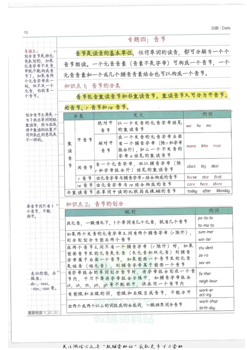 小学学霸笔记-英语_小学初中学霸笔记类资料汇总6.33GB_小学语数英学霸笔记268.56MB