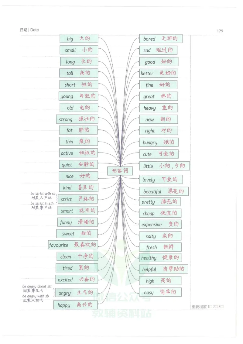 小学学霸笔记-英语_小学初中学霸笔记类资料汇总6.33GB_小学语数英学霸笔记268.56MB