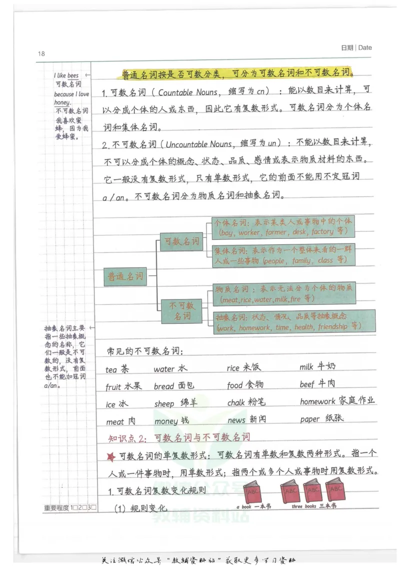 小学学霸笔记-英语_小学初中学霸笔记类资料汇总6.33GB_小学语数英学霸笔记268.56MB