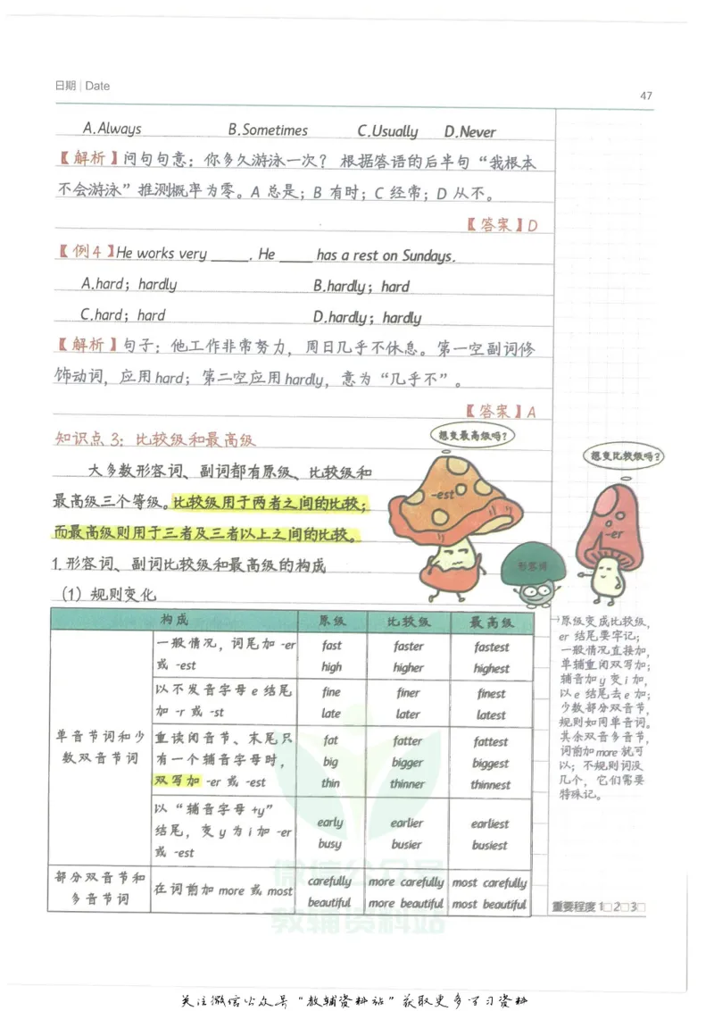 小学学霸笔记-英语_小学初中学霸笔记类资料汇总6.33GB_小学语数英学霸笔记268.56MB
