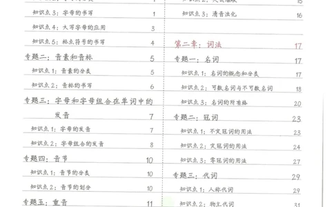 小学学霸笔记-英语_小学初中学霸笔记类资料汇总6.33GB_小学语数英学霸笔记268.56MB