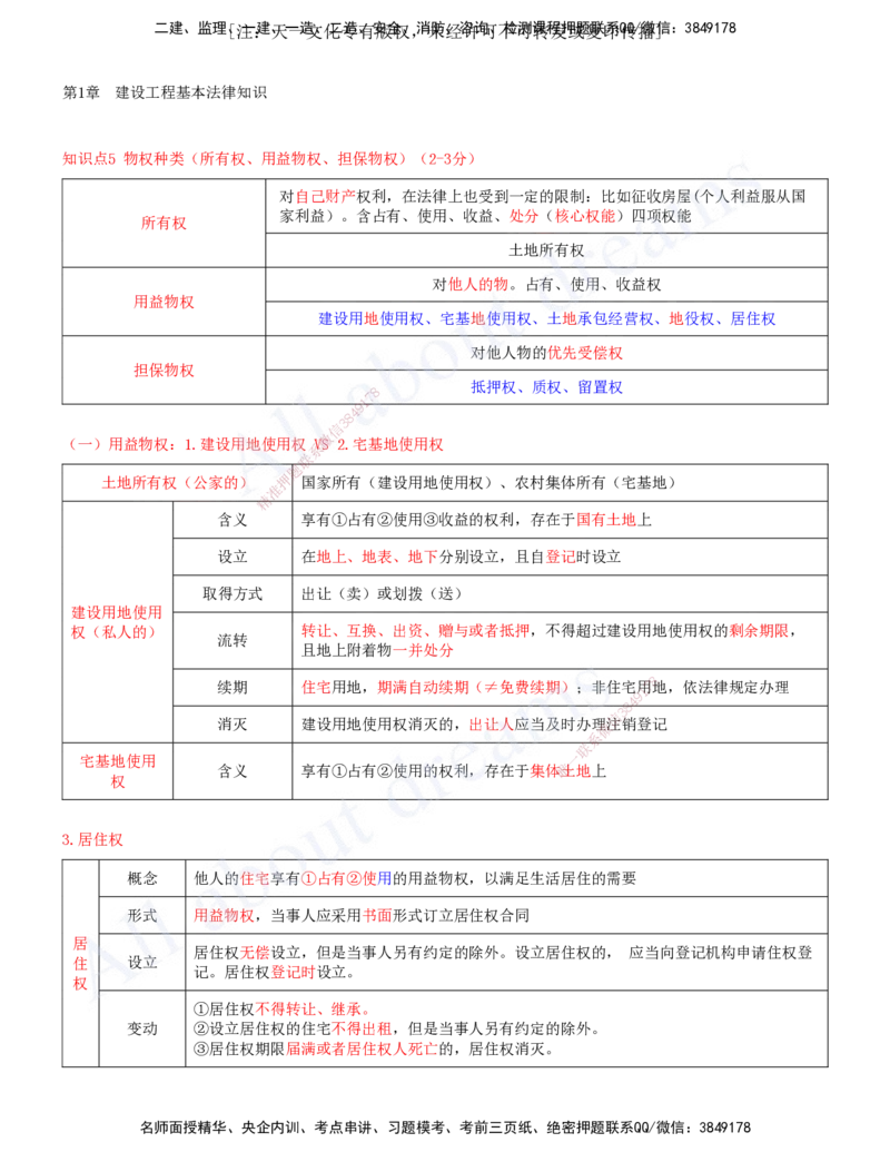 2025-02-第1章-建设工程基本法律知识（二）_2026年一建法规_2025年一建法规SVIP_04-冲刺串讲✿考点强化✿小灶集训_03-法规《冲刺串讲班》王欣XSW_讲义