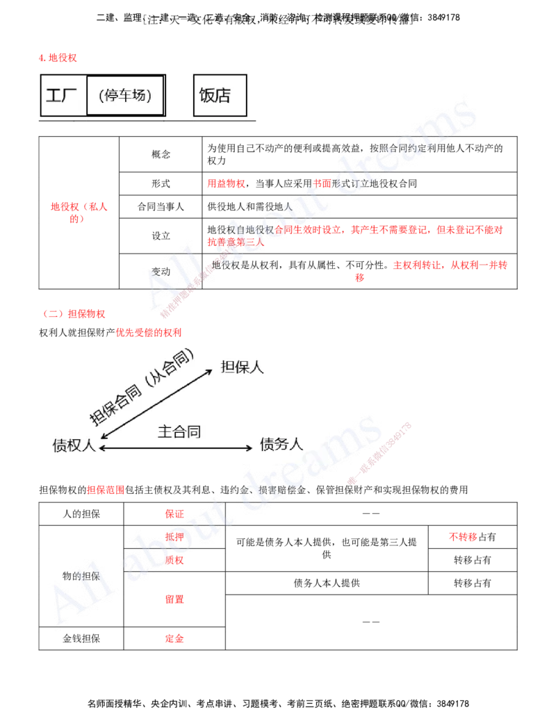 2025-02-第1章-建设工程基本法律知识（二）_2026年一建法规_2025年一建法规SVIP_04-冲刺串讲✿考点强化✿小灶集训_03-法规《冲刺串讲班》王欣XSW_讲义