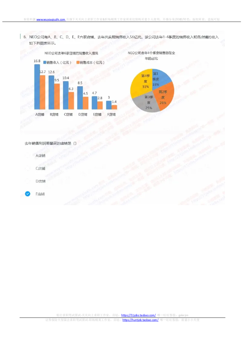 中信建投证券2022招聘在线笔试完整真题及答案2_2025春招题库汇总_券商-基金题库-1_05基金券商汇总_中信建投_重中之重历年真题（12到23年）
