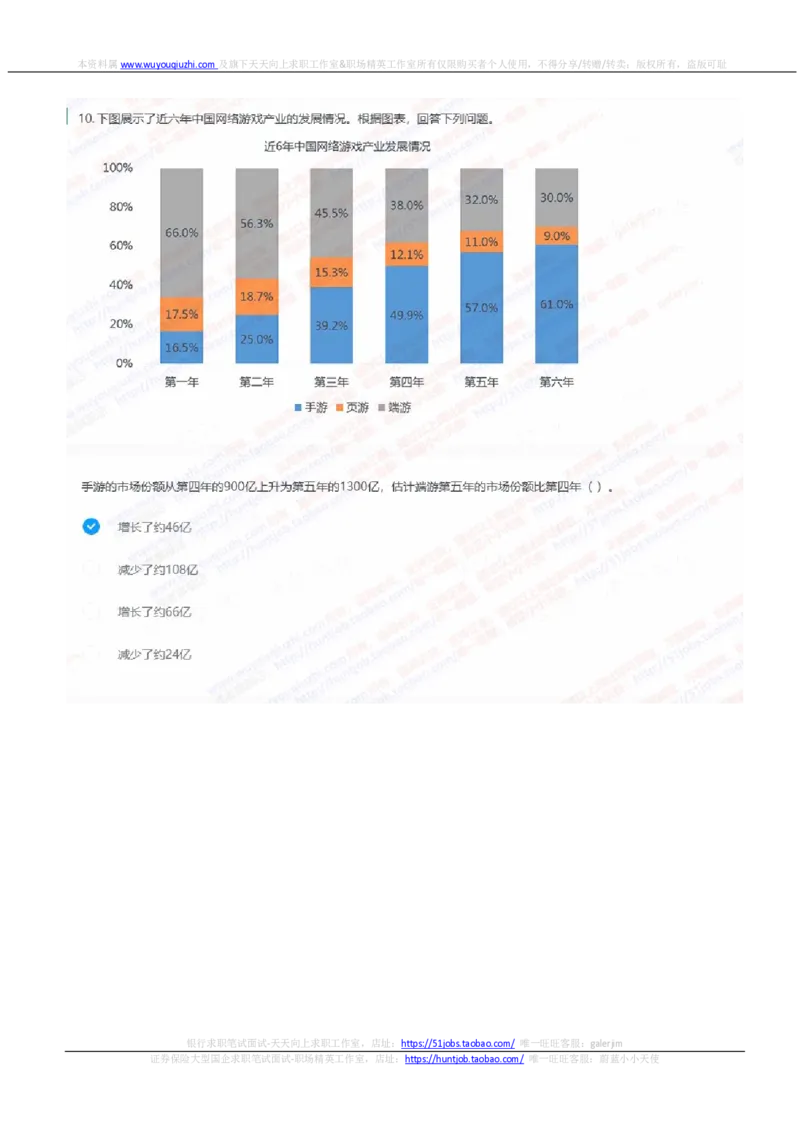 中信建投证券2022招聘在线笔试完整真题及答案2_2025春招题库汇总_券商-基金题库-1_05基金券商汇总_中信建投_重中之重历年真题（12到23年）