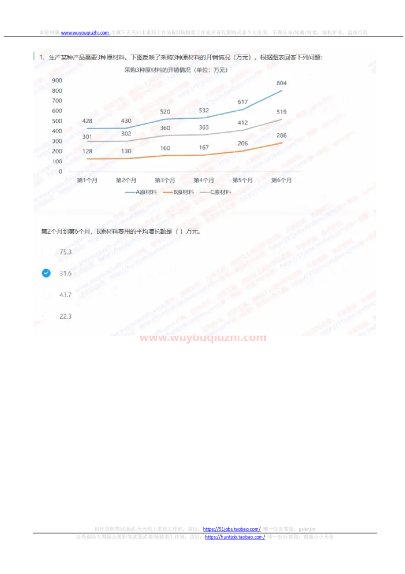 中信建投证券2022招聘在线笔试完整真题及答案2_2025春招题库汇总_券商-基金题库-1_05基金券商汇总_中信建投_重中之重历年真题（12到23年）