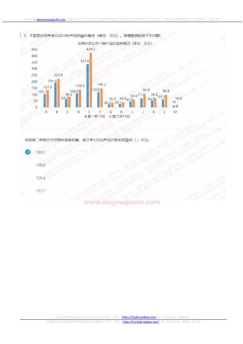中信建投证券2022招聘在线笔试完整真题及答案2_2025春招题库汇总_券商-基金题库-1_05基金券商汇总_中信建投_重中之重历年真题（12到23年）