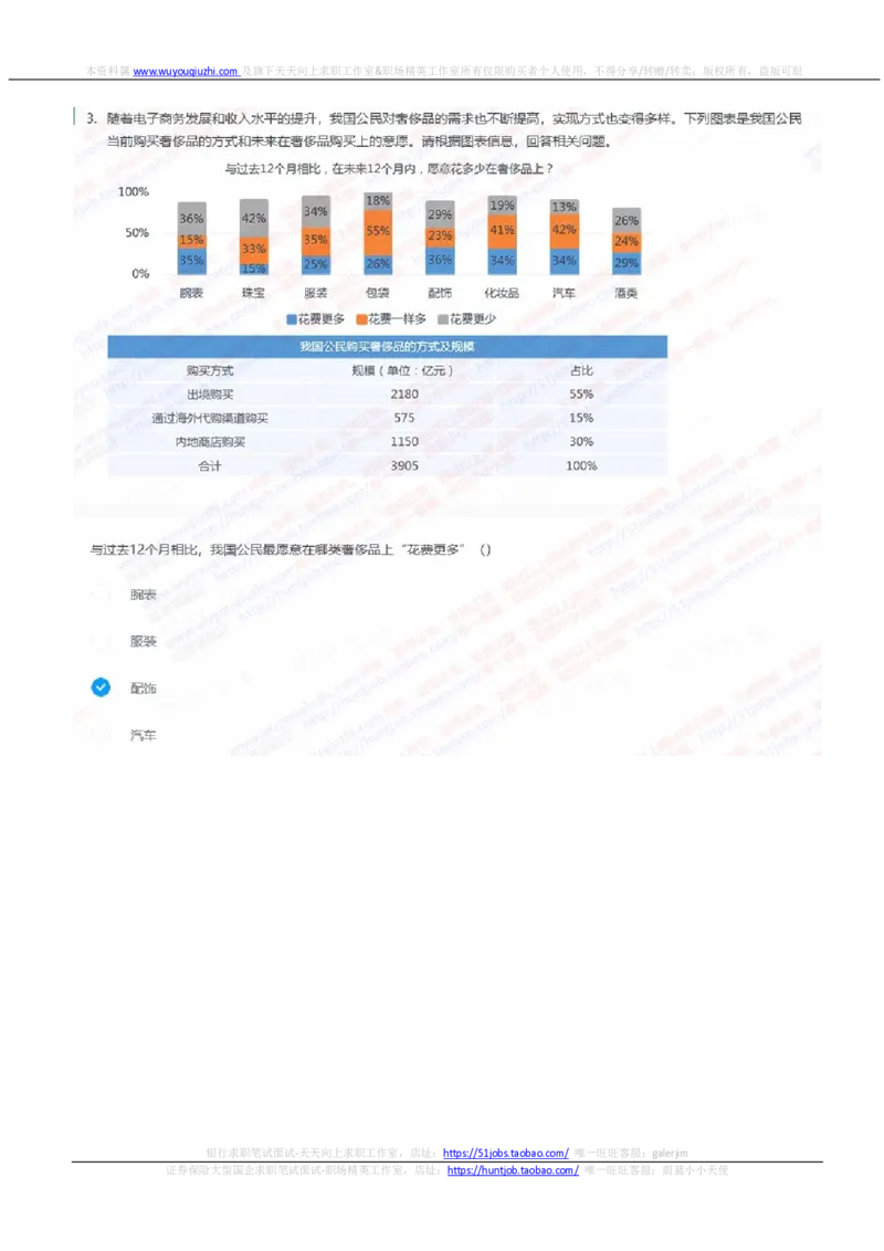 中信建投证券2022招聘在线笔试完整真题及答案2_2025春招题库汇总_券商-基金题库-1_05基金券商汇总_中信建投_重中之重历年真题（12到23年）