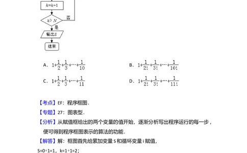 2013年高考数学试卷（理）（新课标Ⅱ）（解析卷）_历年高考真题合集_数学历年高考真题_新&middot;Word版2008-2025&middot;高考数学真题_数学（按省份分类）2008-2025_2008-2025&middot;（西藏）数学高考真题