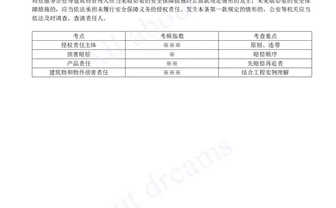 2025-07-第1章-1.4-建设工程侵权责任制度_2026年一建法规_2025年一建法规SVIP_02-基础精讲✿高端面授✿深度强化_10-法规《天一精讲班》王欣KL_讲义