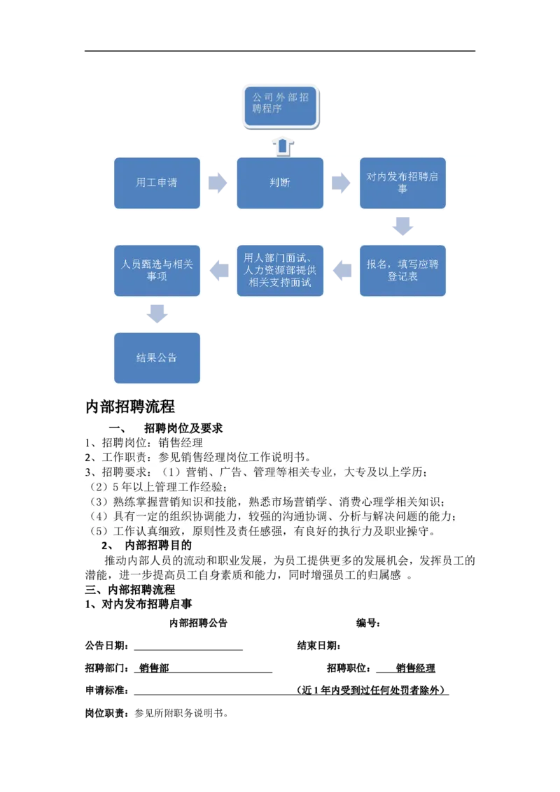 内部招聘流程_2025春招题库汇总_银行题库-1_银行全套上岸资料_500套面试话术_06常用招聘渠道_内部招聘