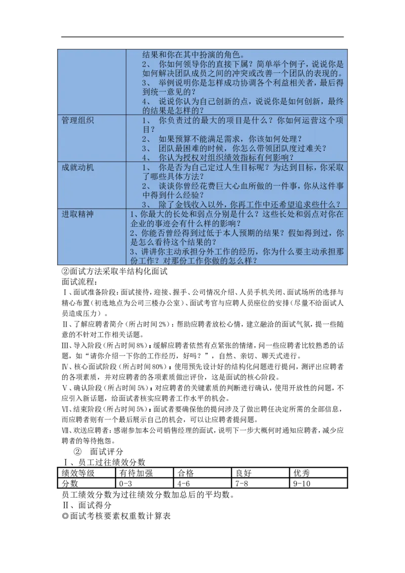 内部招聘流程_2025春招题库汇总_银行题库-1_银行全套上岸资料_500套面试话术_06常用招聘渠道_内部招聘