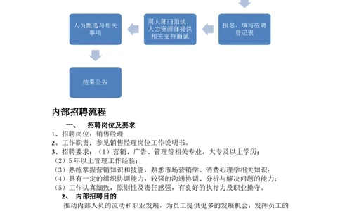 内部招聘流程_2025春招题库汇总_银行题库-1_银行全套上岸资料_500套面试话术_06常用招聘渠道_内部招聘