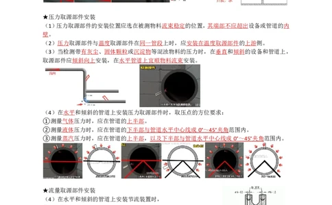 12.自动化仪表、防腐、绝热_2026年一级建造师_2026年一建机电_2025年一建机电SVIP_04-冲刺串讲✿考点强化✿小灶集训_18-机电《3D案例攻克》小超人SMR_讲义