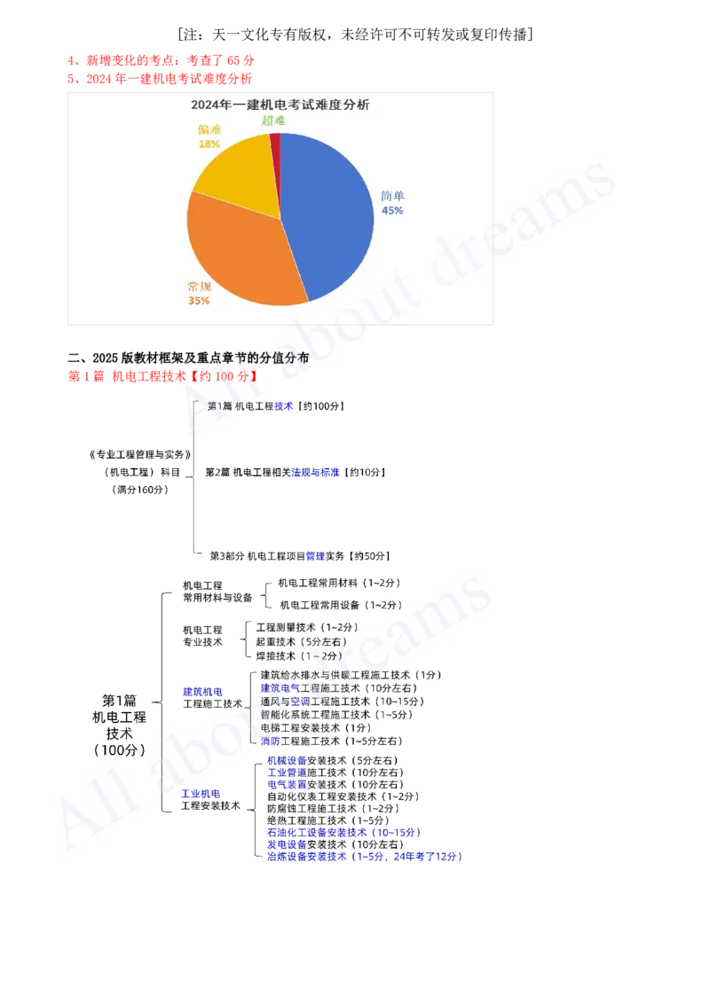 2025-01-备考预习（一）_2026年一级建造师_2026年一建机电_2025年一建机电SVIP_02-基础精讲✿高端面授✿深度强化_07-机电《备考预习班》王建波KL_00-2025-备考预习班