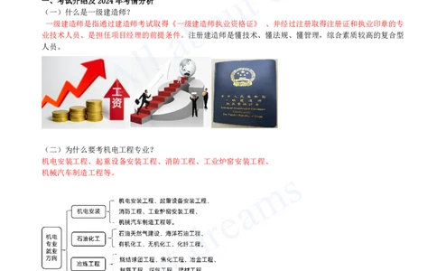 2025-01-备考预习（一）_2026年一级建造师_2026年一建机电_2025年一建机电SVIP_02-基础精讲✿高端面授✿深度强化_07-机电《备考预习班》王建波KL_00-2025-备考预习班