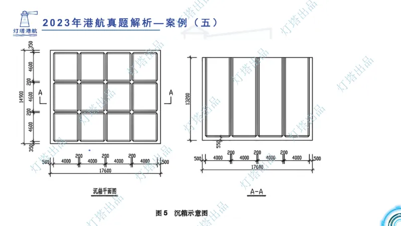 2024年2023年真题案例讲义+答案(1)_2026年一级建造师_2026年一建港航_2025年一建港航SVIP_03-习题精析✿实战特训✿模考通关_07-港航《真题案例班》灯塔SMR