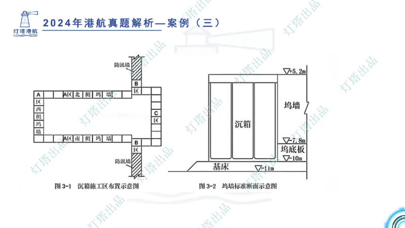2024年2023年真题案例讲义+答案(1)_2026年一级建造师_2026年一建港航_2025年一建港航SVIP_03-习题精析✿实战特训✿模考通关_07-港航《真题案例班》灯塔SMR