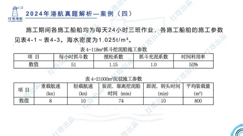 2024年2023年真题案例讲义+答案(1)_2026年一级建造师_2026年一建港航_2025年一建港航SVIP_03-习题精析✿实战特训✿模考通关_07-港航《真题案例班》灯塔SMR