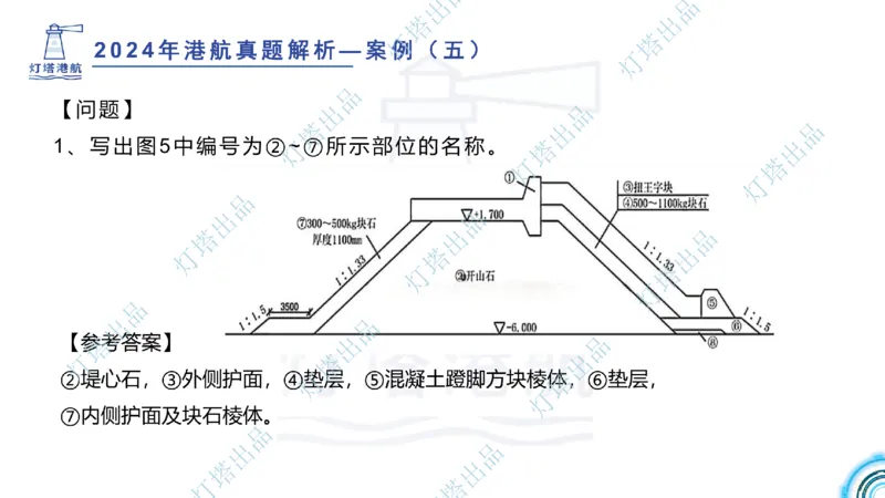 2024年2023年真题案例讲义+答案(1)_2026年一级建造师_2026年一建港航_2025年一建港航SVIP_03-习题精析✿实战特训✿模考通关_07-港航《真题案例班》灯塔SMR