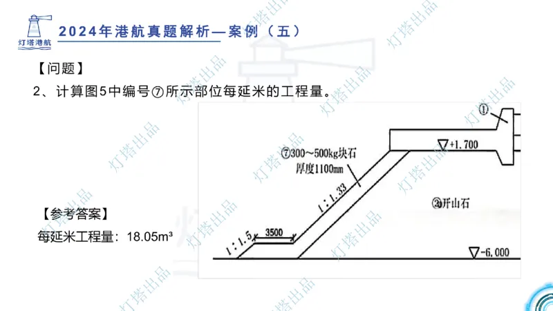 2024年2023年真题案例讲义+答案(1)_2026年一级建造师_2026年一建港航_2025年一建港航SVIP_03-习题精析✿实战特训✿模考通关_07-港航《真题案例班》灯塔SMR
