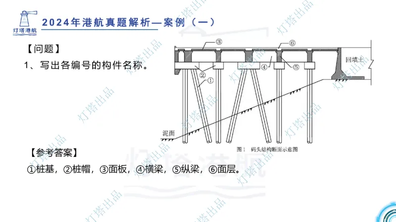 2024年2023年真题案例讲义+答案(1)_2026年一级建造师_2026年一建港航_2025年一建港航SVIP_03-习题精析✿实战特训✿模考通关_07-港航《真题案例班》灯塔SMR