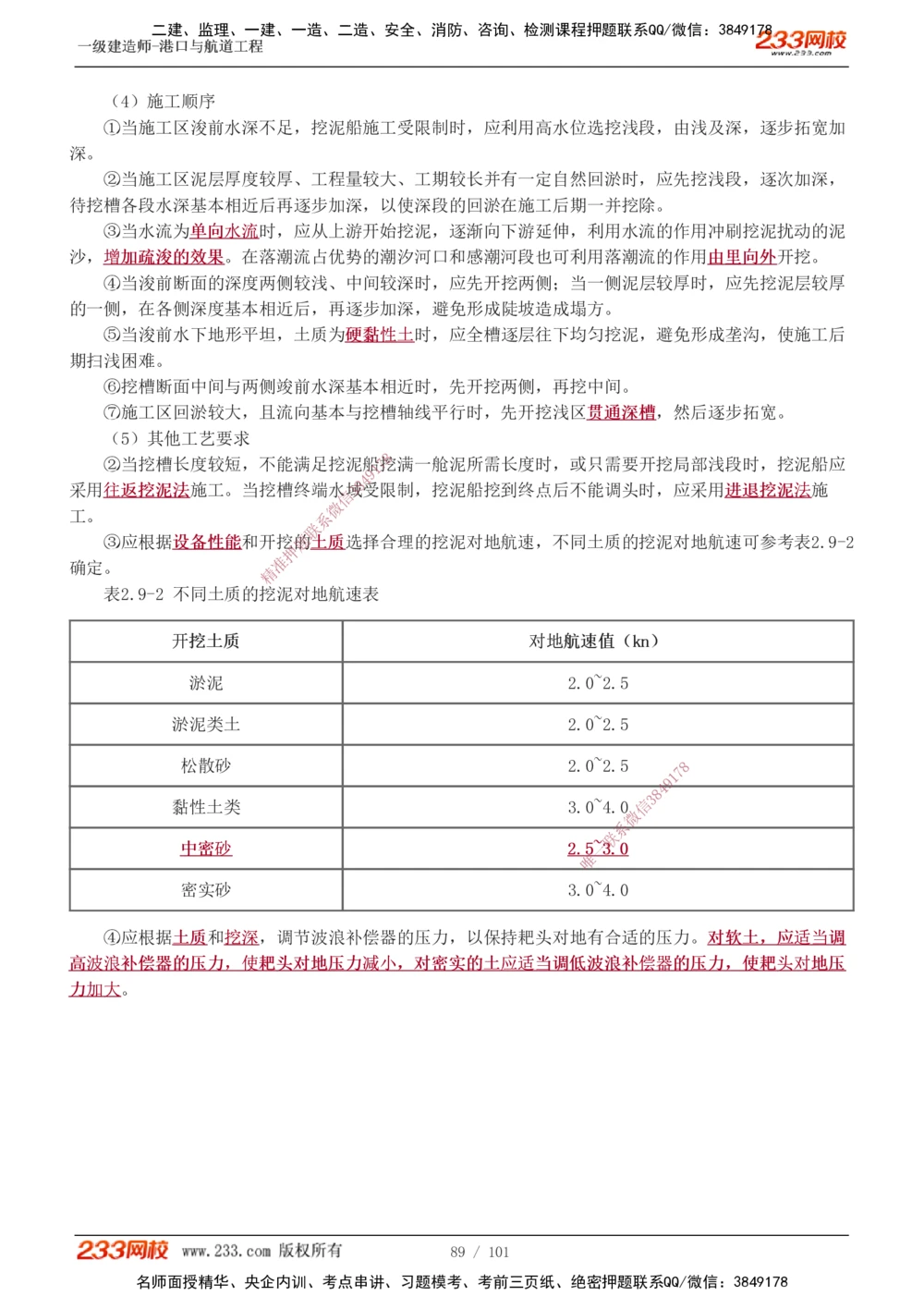 1-12_2026年一级建造师_2026年一建港航_2025年一建港航SVIP_04-冲刺串讲✿考点强化✿小灶集训_08-港航《高频考点班》陈冬铭233