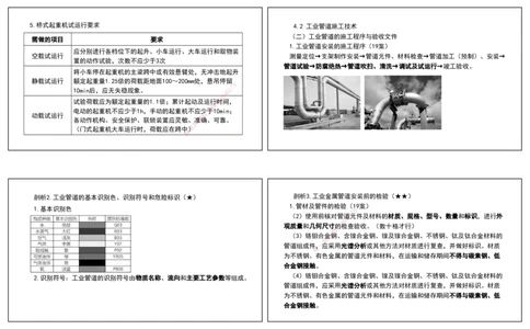 10.25年一建《机电》直播带学（5）-打印版_2026年一级建造师_2026年一建机电_2025年一建机电SVIP_02-基础精讲✿高端面授✿深度强化_41-机电《直播带学班》唐鹤XT_--配套讲义--