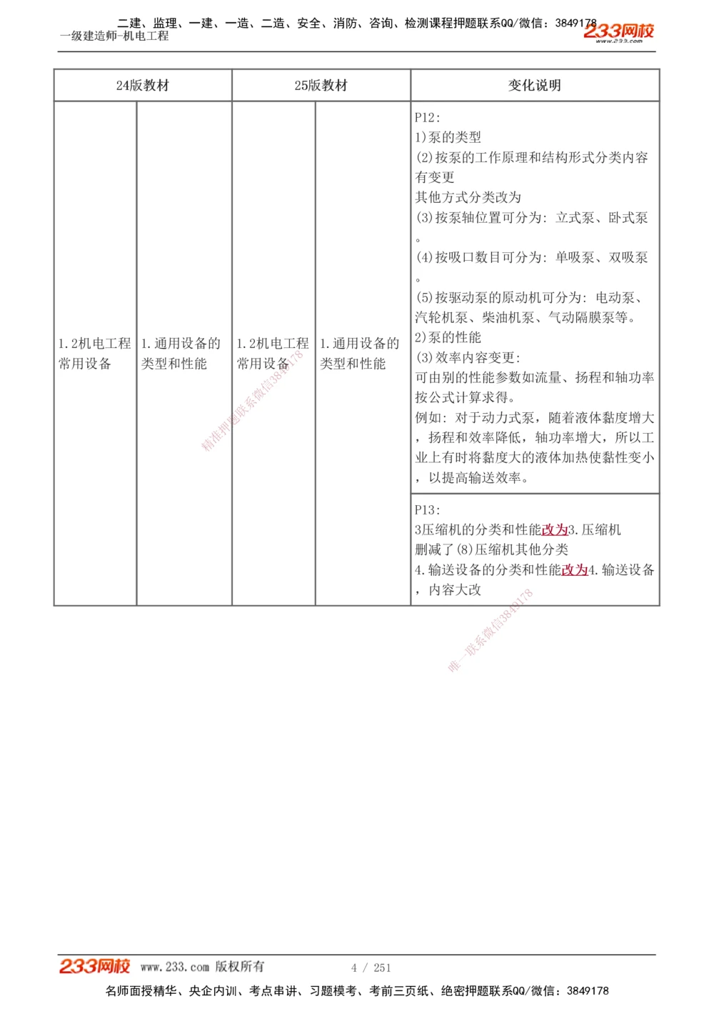 1-38_2026年一级建造师_2026年一建机电_2025年一建机电SVIP_02-基础精讲✿高端面授✿深度强化_44-机电《考点精讲班》王子初233