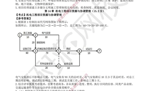 12.2025一建机电精题必练-第12讲-第13-14章绿色建造及施工现场、资源与协调管理_2026年一级建造师_2026年一建机电_2025年一建机电SVIP_03-习题精析✿实战特训✿模考通关