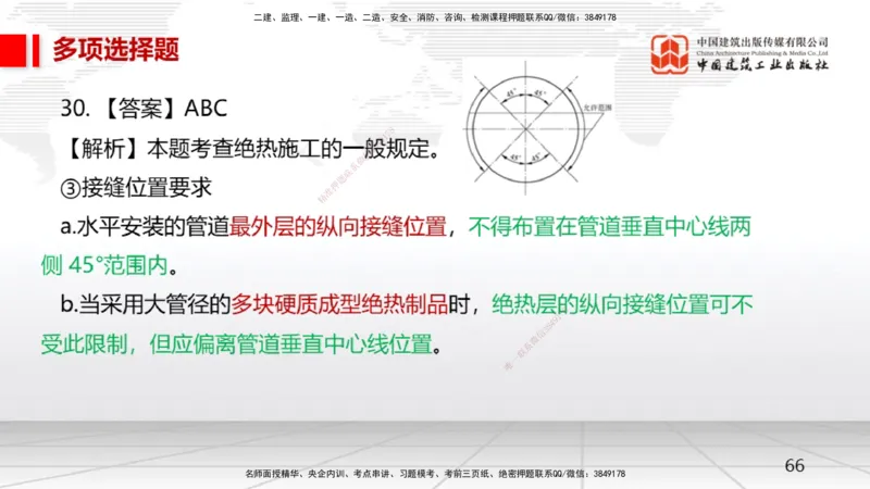 2025一建《机电》月度小灶直播课01（01.17）_2026年一级建造师_2026年一建机电_2025年一建机电SVIP_02-基础精讲✿高端面授✿深度强化_35-机电《月度小灶直播》闫娜JGS_讲义