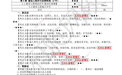 18.第2、3章章总结与测试_2026年一建法规_2025年一建法规SVIP_02-基础精讲✿高端面授✿深度强化_21-法规《考点精讲班》王丽雪、安国庆HQ_王丽雪