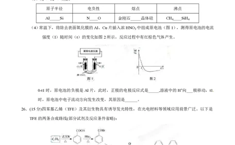 2015年高考化学试卷（安徽）（空白卷）_历年高考真题合集_化学历年高考真题_新&middot;PDF版2008-2025&middot;高考化学真题_化学（按试卷类型分类）2008-2025_自主命题卷&middot;化学（2008-2025）(1)