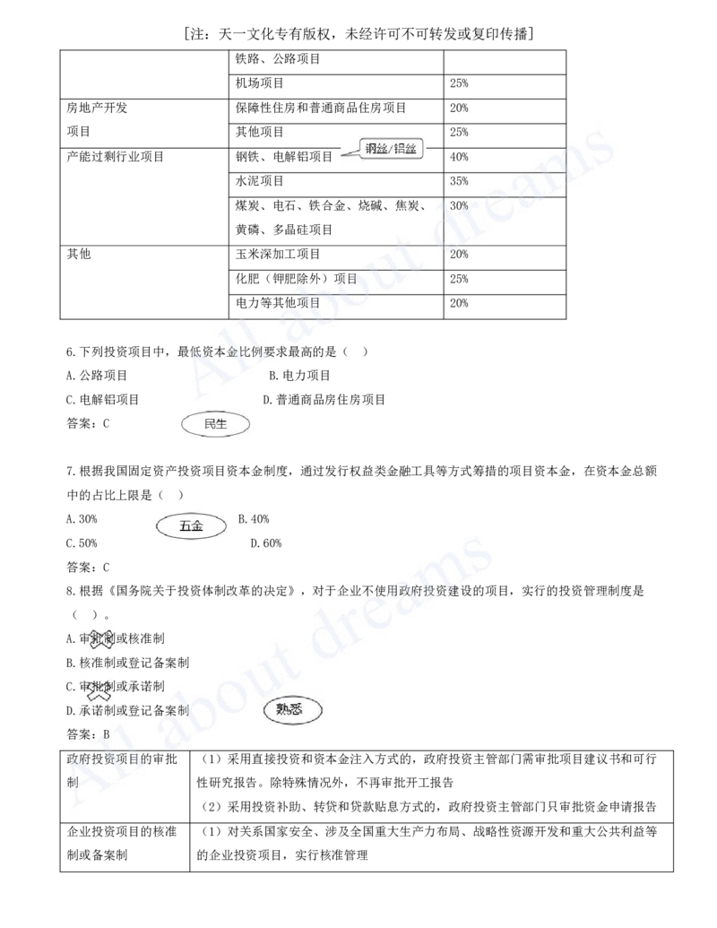 2025-01-第1章-1.1-工程项目投资管理与实施（一）_2026年一级建造师_2026年一建管理_2025年一建管理SVIP_03-习题精析✿实战特训✿模考通关_27-管理《习题带练班》金月KL推荐