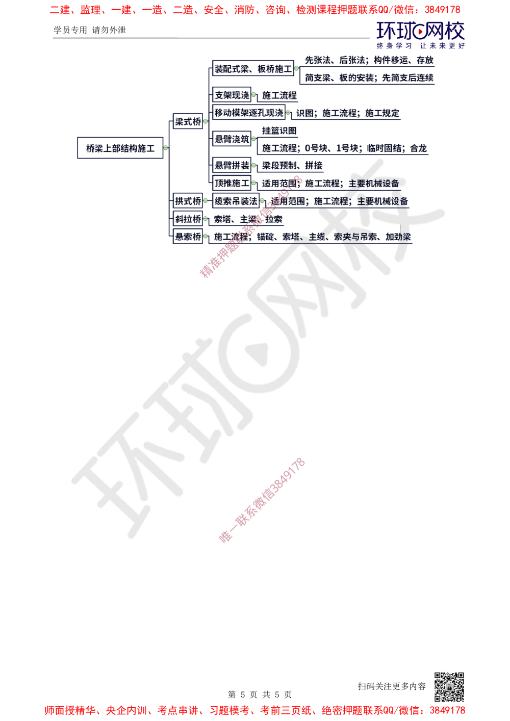 12.2025一建公路案例特训-第12讲-专题三桥梁工程（5）_2026年一级建造师_2026年一建公路_2025年一建公路SVIP_04-冲刺串讲✿考点强化✿小灶集训_07-公路《案例特训班》吴然HQ