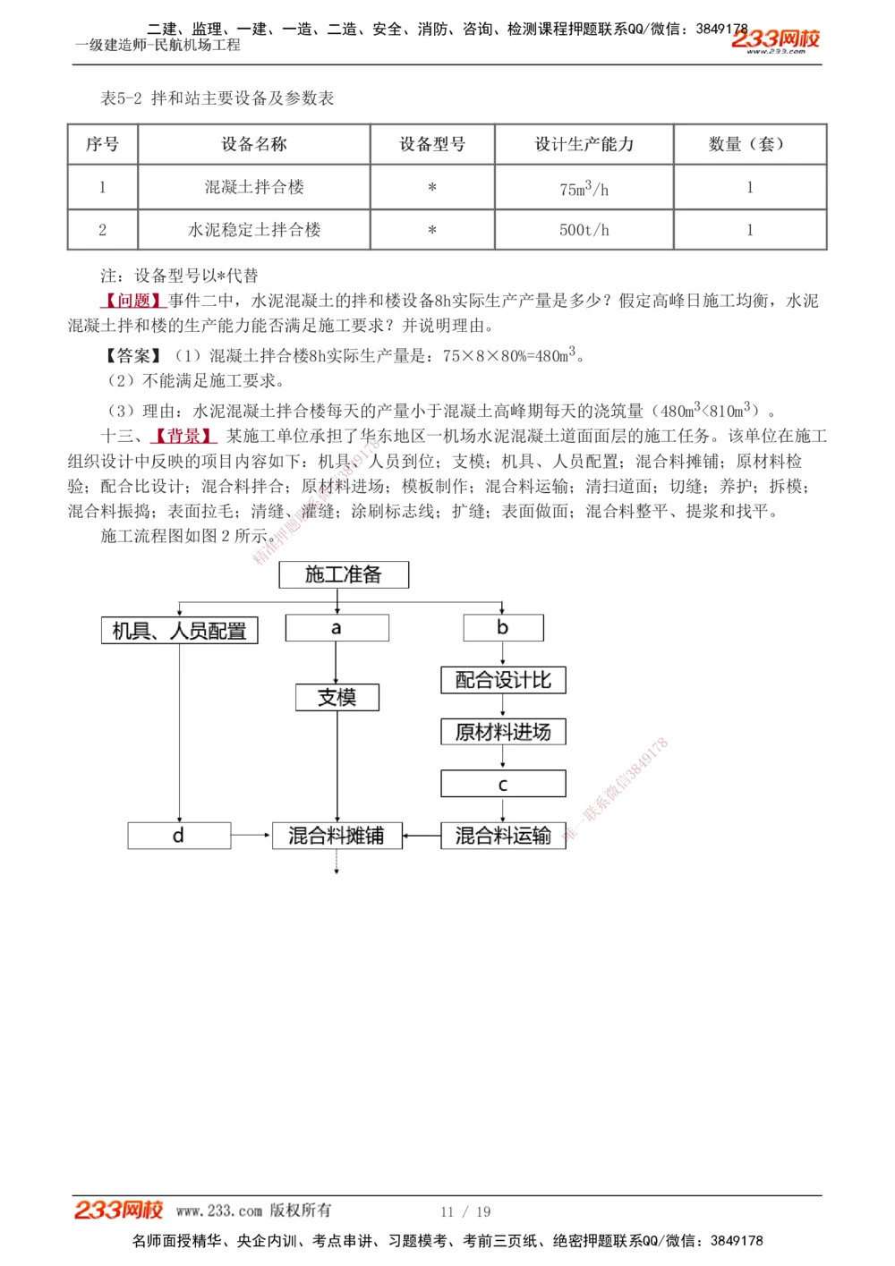 1-5_2026年一级建造师_2026年一建民航_2025年一建民航SVIP_04-冲刺串讲✿考点强化✿小灶集训_03-民航《案例专项班》谷永生233