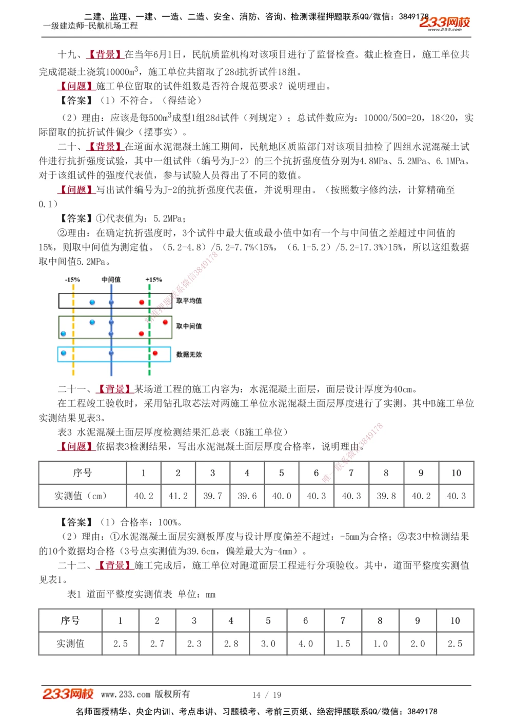 1-5_2026年一级建造师_2026年一建民航_2025年一建民航SVIP_04-冲刺串讲✿考点强化✿小灶集训_03-民航《案例专项班》谷永生233