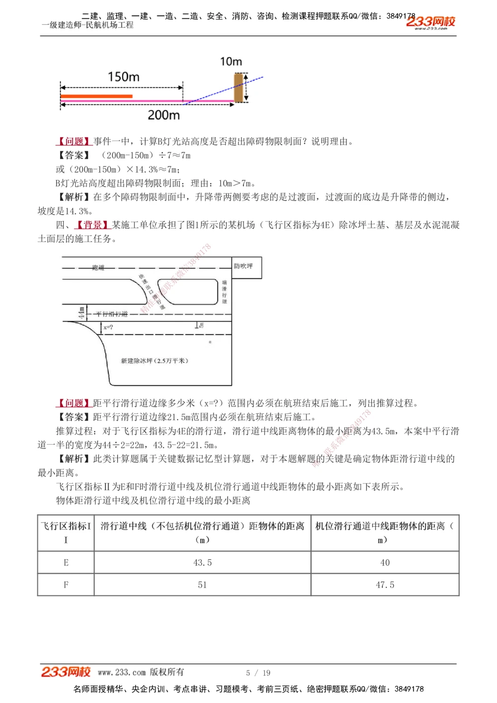 1-5_2026年一级建造师_2026年一建民航_2025年一建民航SVIP_04-冲刺串讲✿考点强化✿小灶集训_03-民航《案例专项班》谷永生233