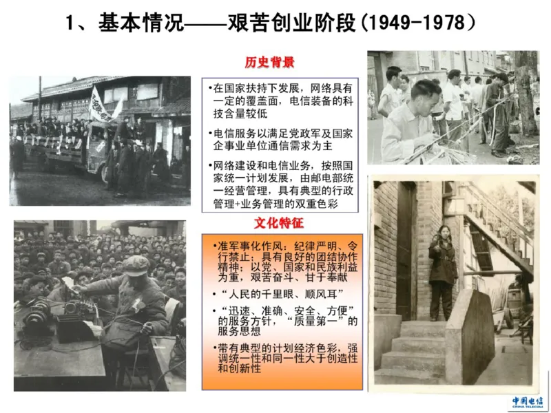 中国电信企业文化概述(内训师培训班)_2025春招题库汇总_通信运营商_04-中国电信_中国电信运营商_2行测重点复习题_企业文化