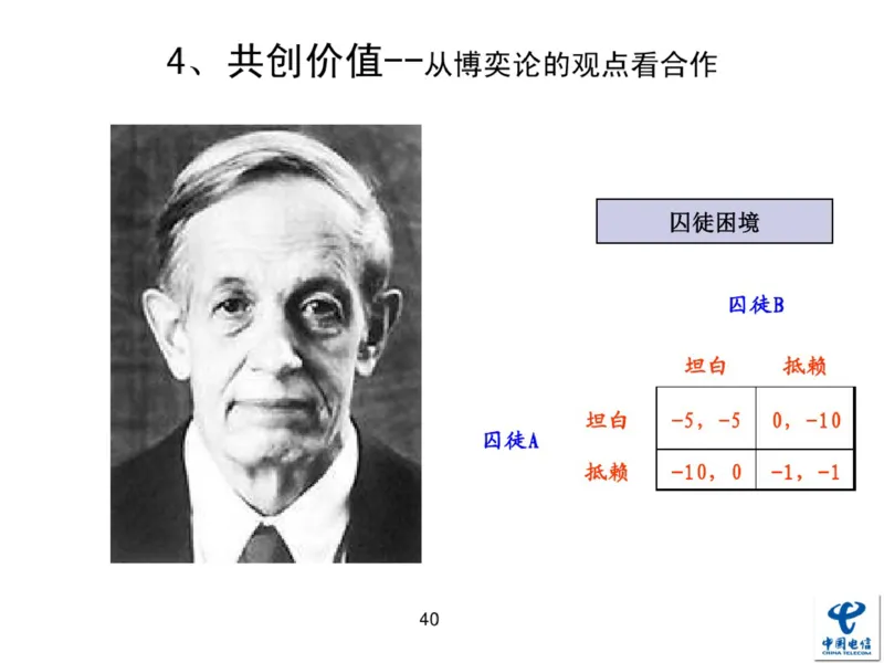 中国电信企业文化概述(内训师培训班)_2025春招题库汇总_通信运营商_04-中国电信_中国电信运营商_2行测重点复习题_企业文化