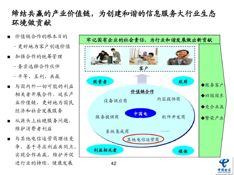 中国电信企业文化概述(内训师培训班)_2025春招题库汇总_通信运营商_04-中国电信_中国电信运营商_2行测重点复习题_企业文化
