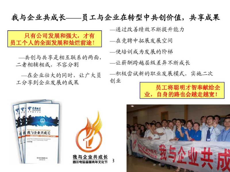 中国电信企业文化概述(内训师培训班)_2025春招题库汇总_通信运营商_04-中国电信_中国电信运营商_2行测重点复习题_企业文化