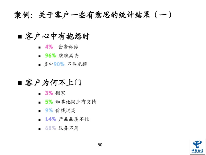 中国电信企业文化概述(内训师培训班)_2025春招题库汇总_通信运营商_04-中国电信_中国电信运营商_2行测重点复习题_企业文化